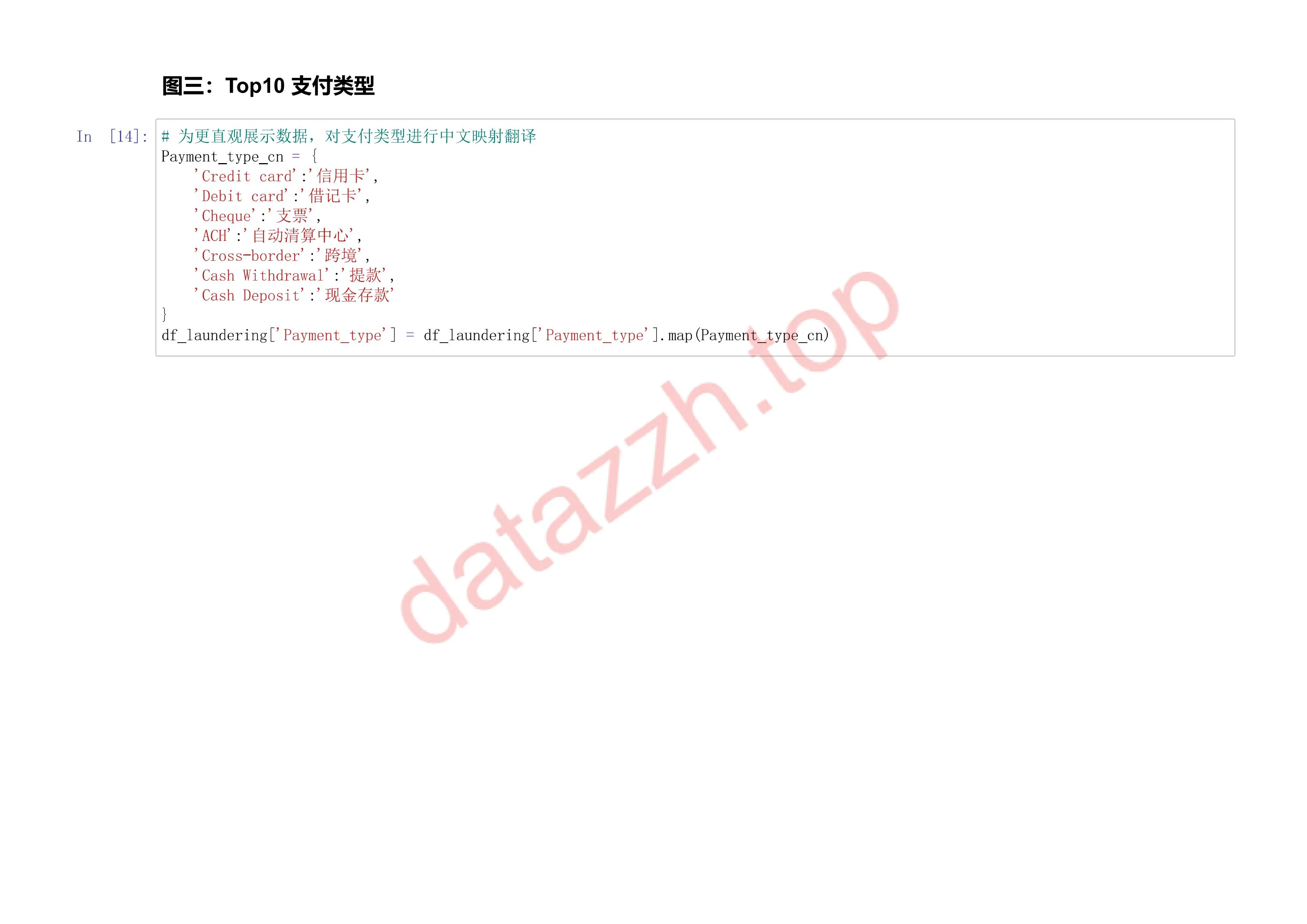 全球洗钱案例分析 第 12 页