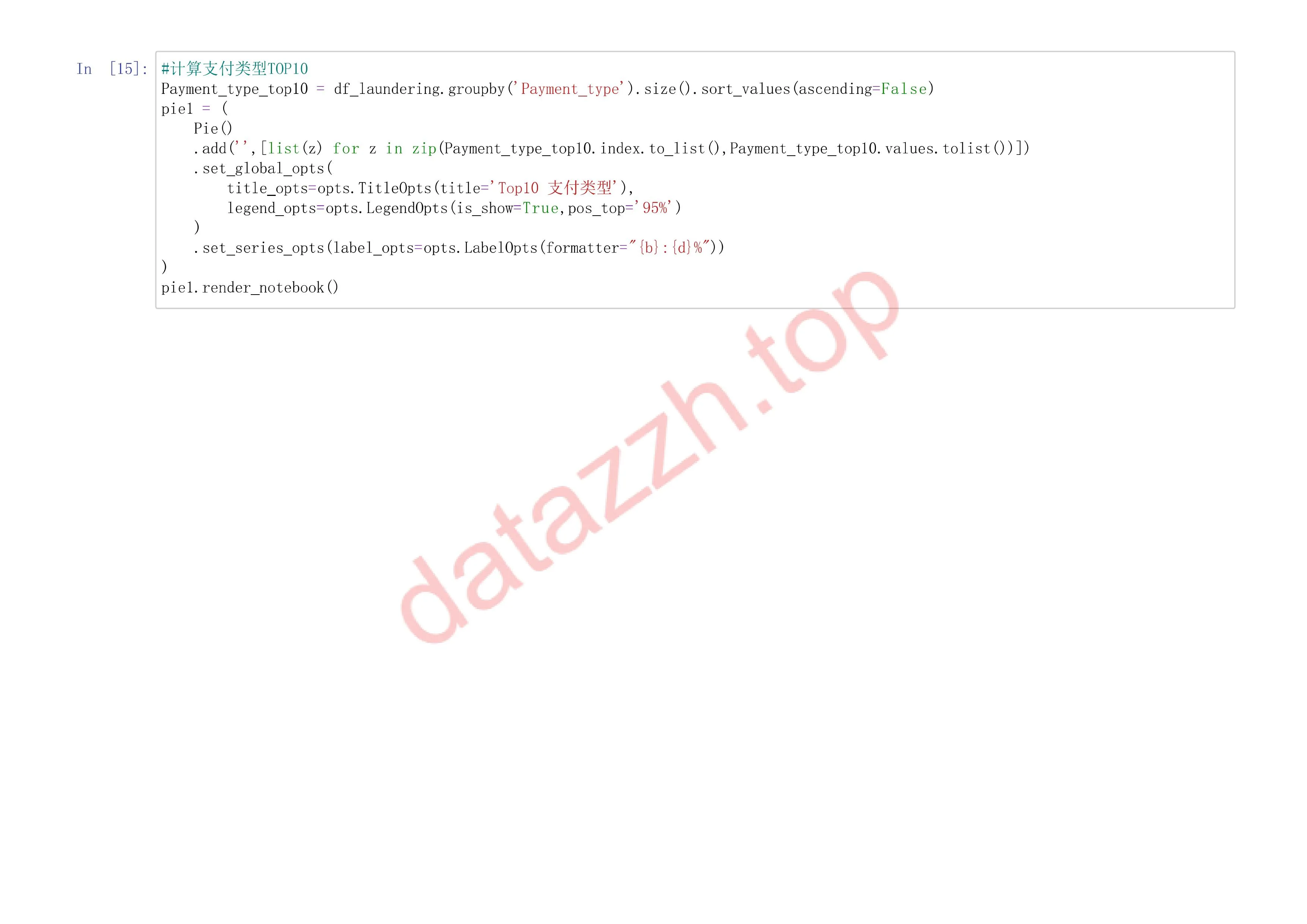 全球洗钱案例分析 第 13 页