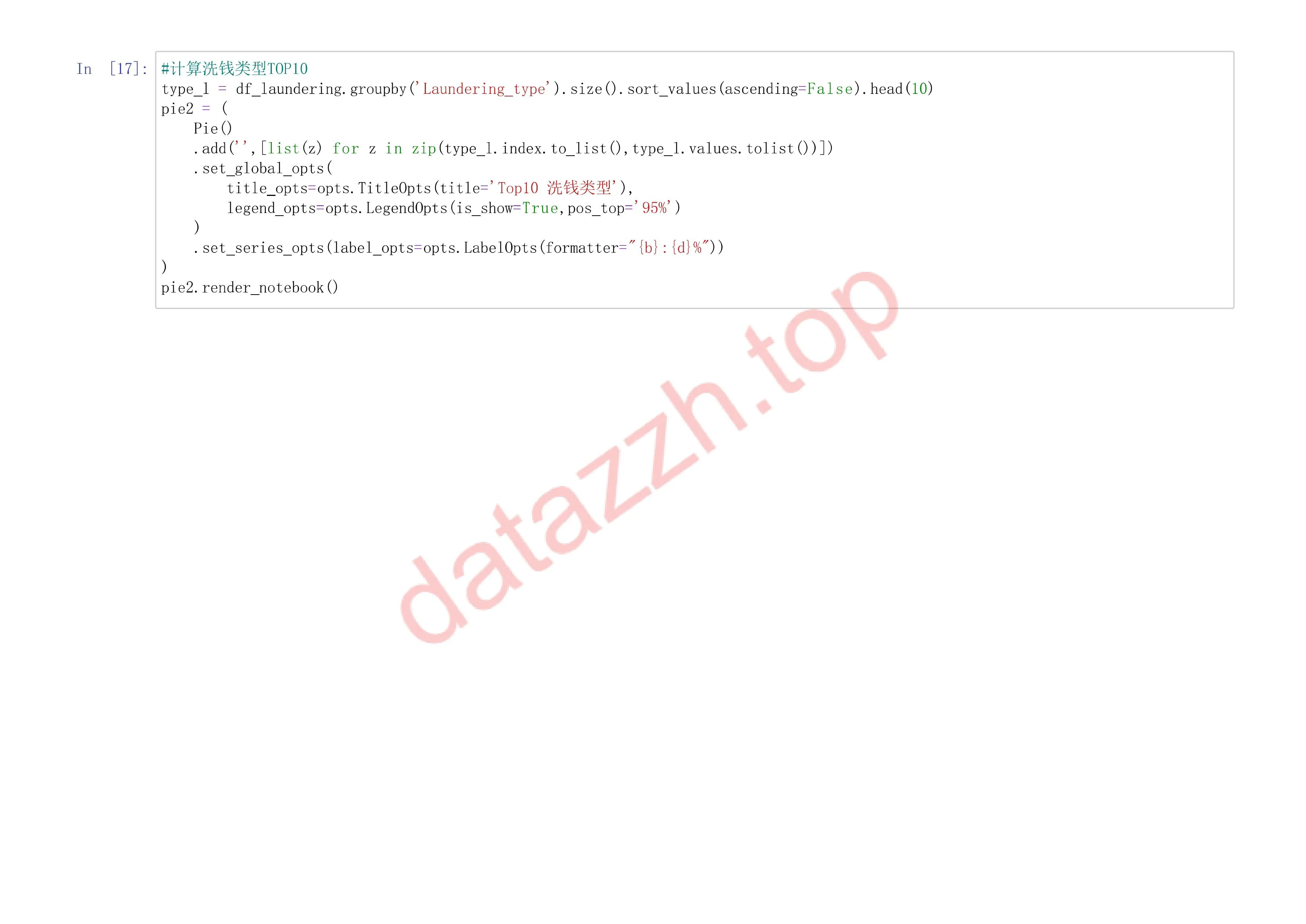 全球洗钱案例分析 第 16 页