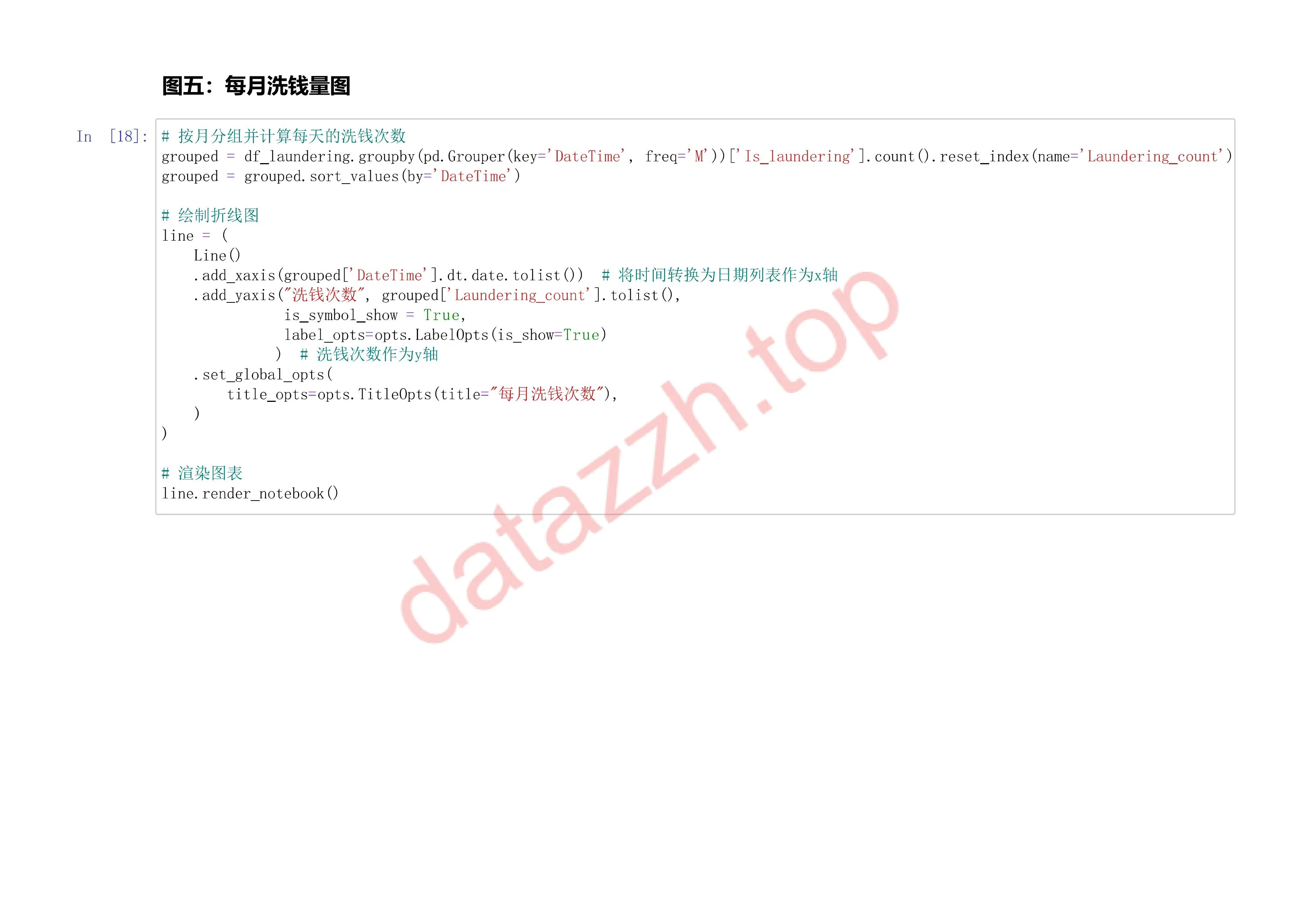 全球洗钱案例分析 第 18 页
