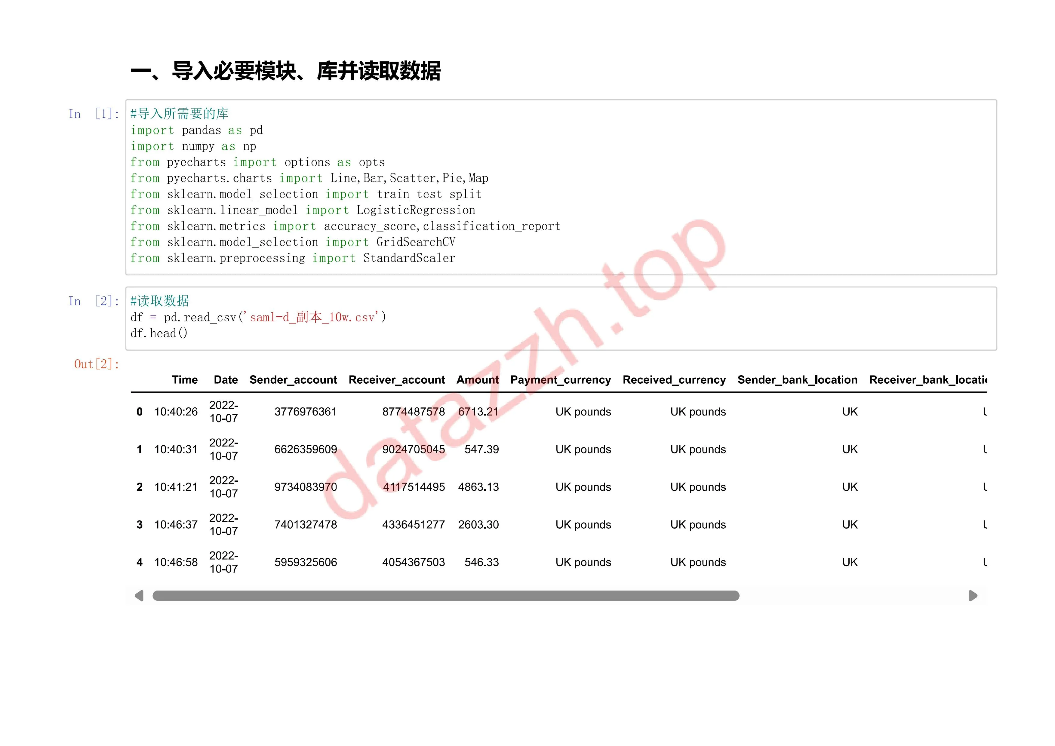 全球洗钱案例分析 第 3 页