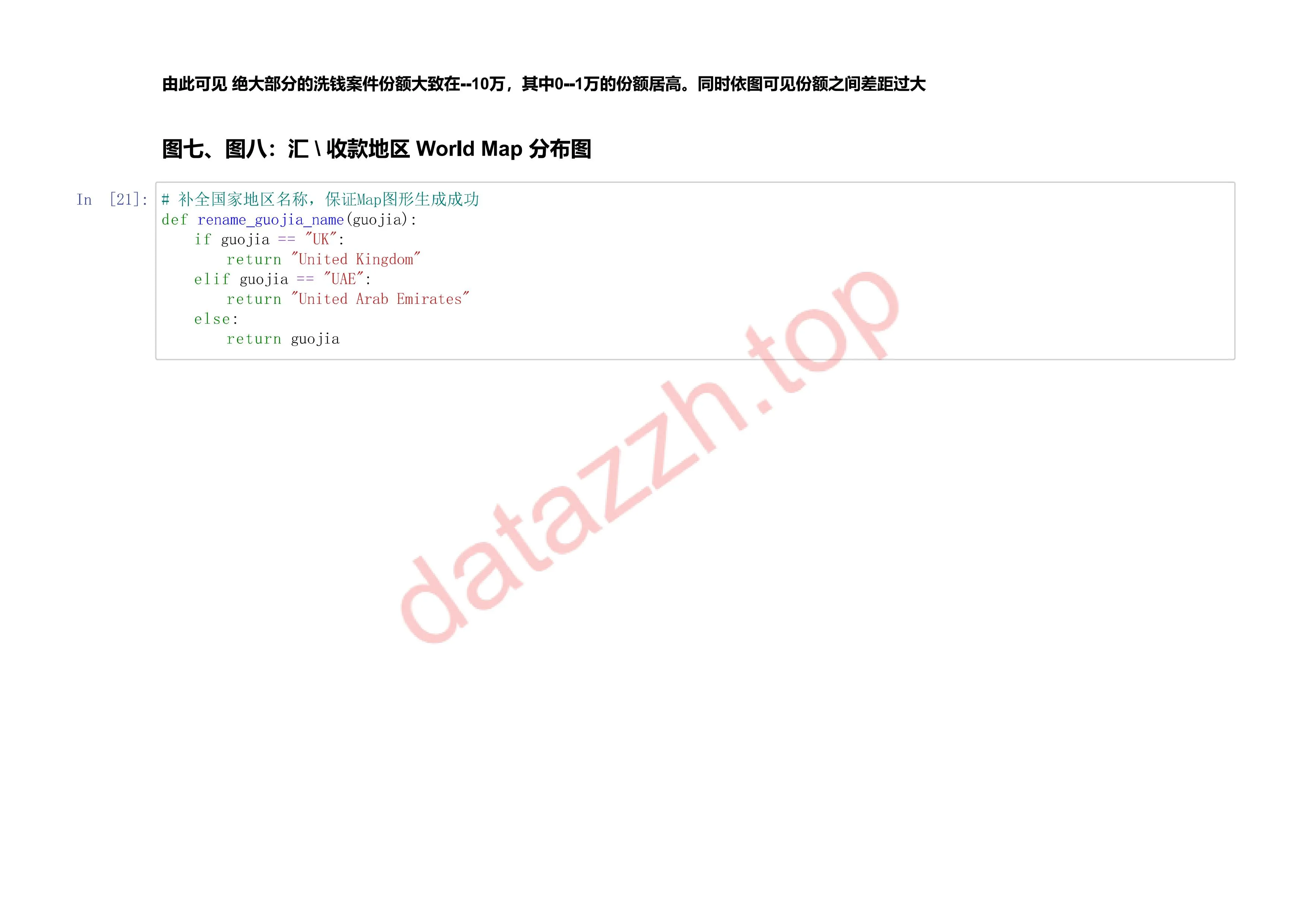 全球洗钱案例分析 第 22 页