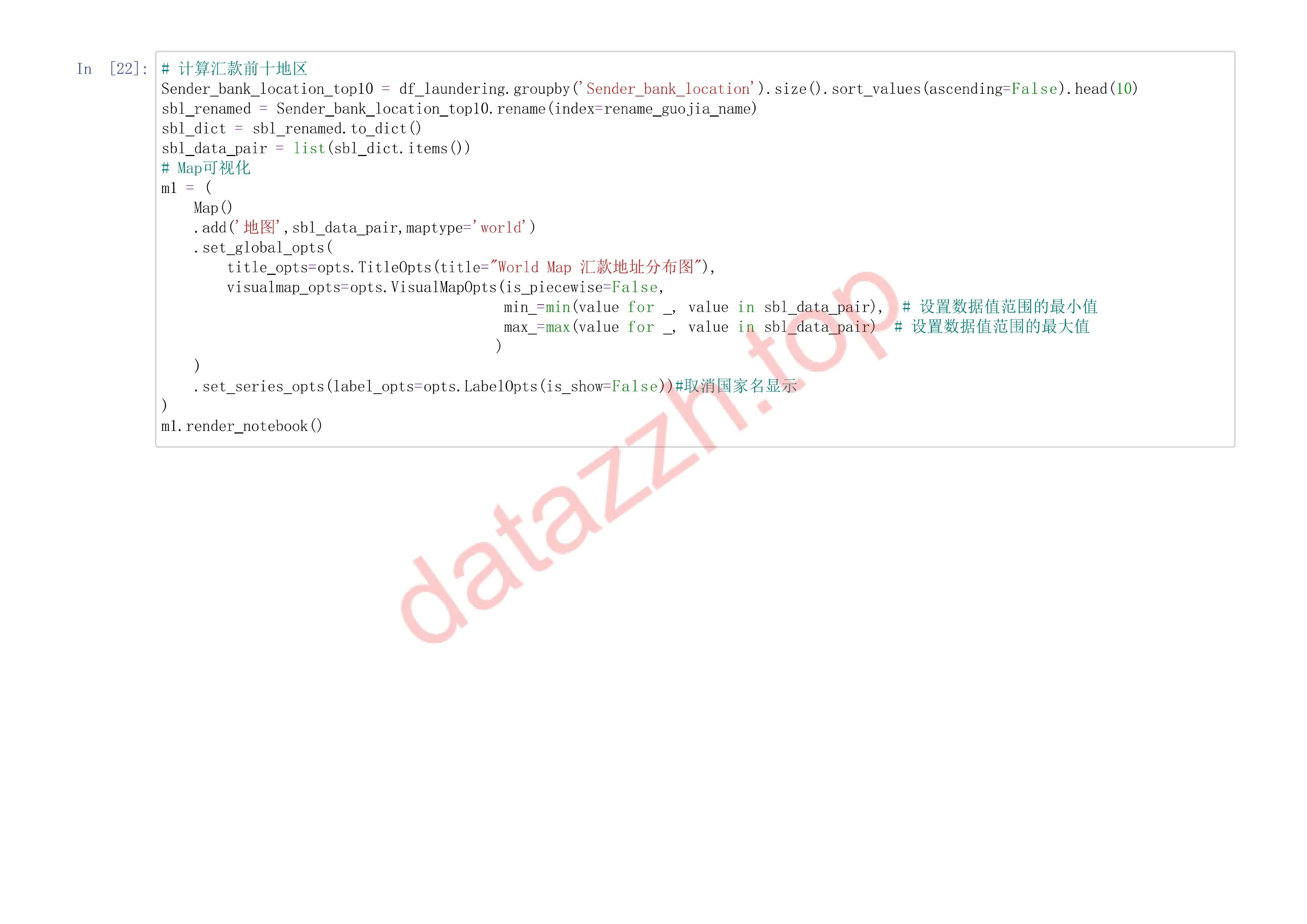 全球洗钱案例分析 第 23 页