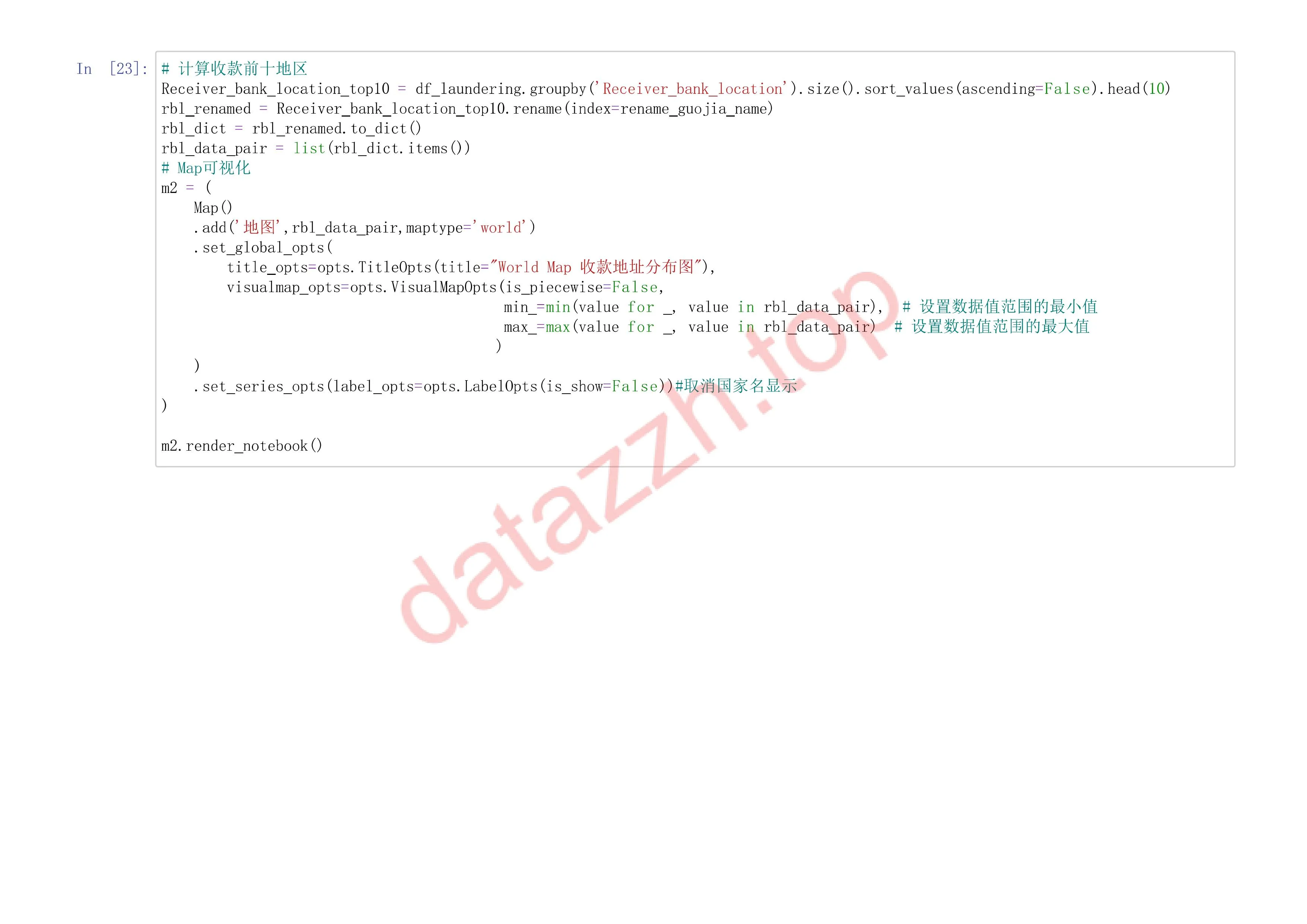 全球洗钱案例分析 第 25 页