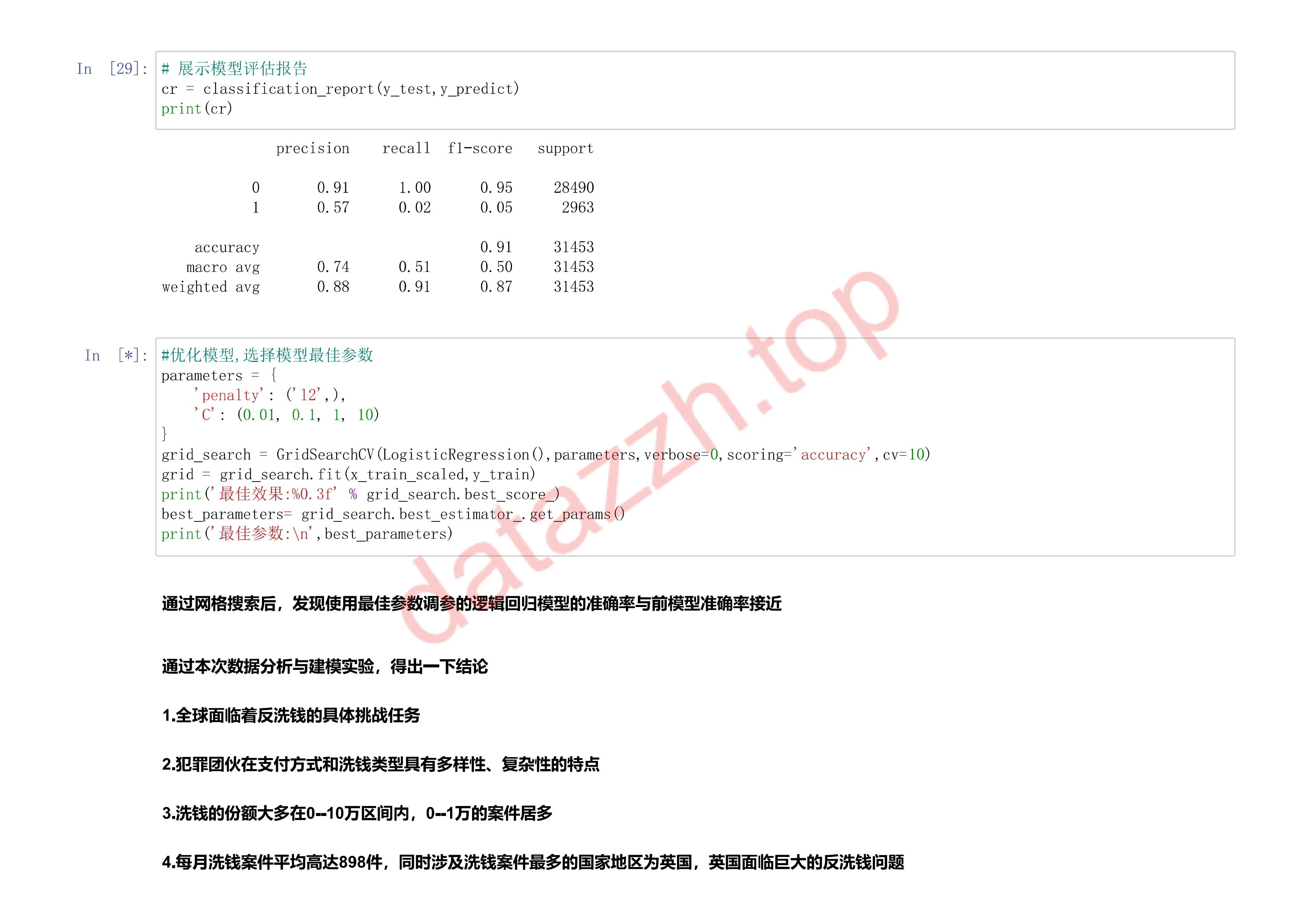 全球洗钱案例分析 第 28 页
