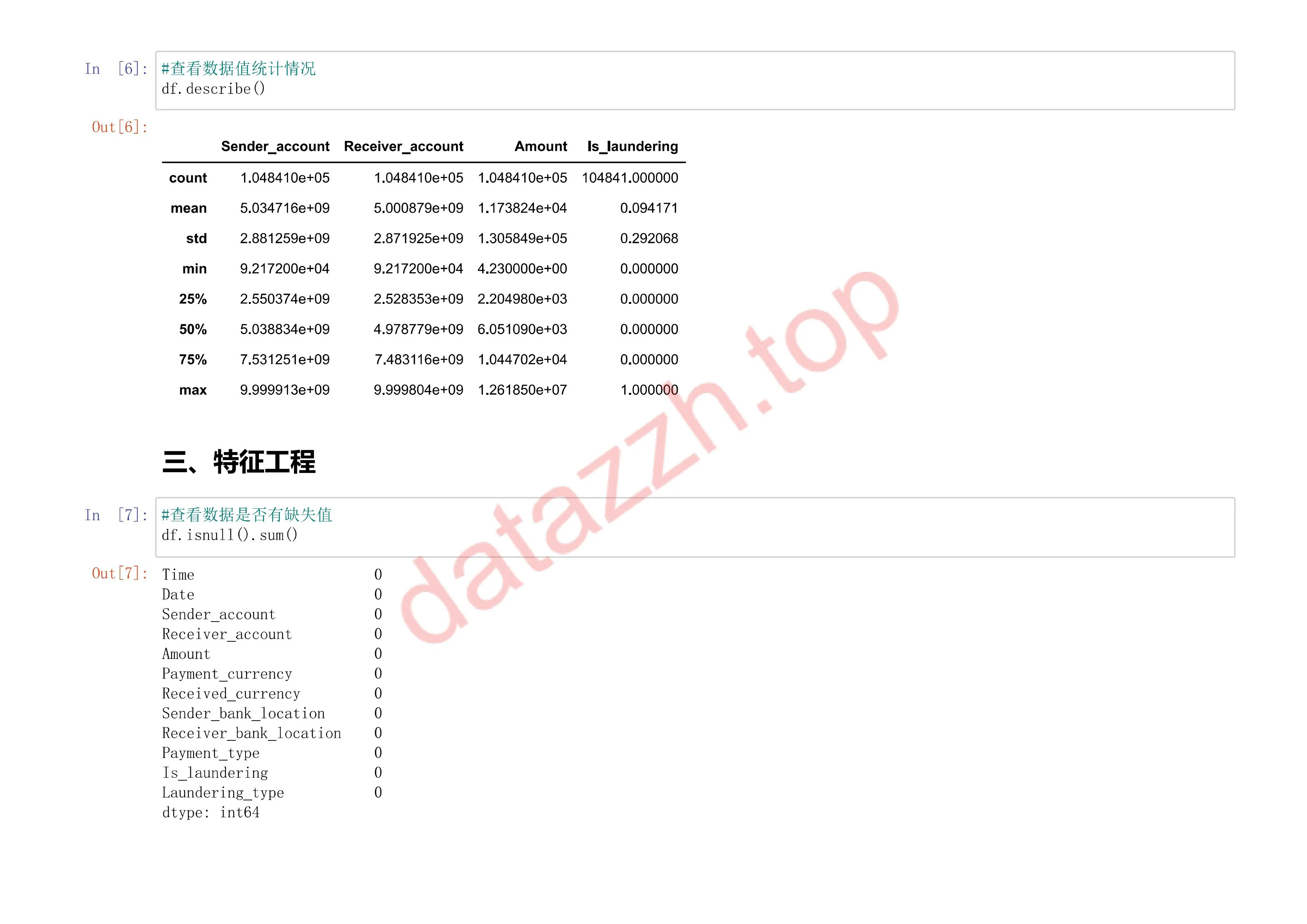 全球洗钱案例分析 第 6 页
