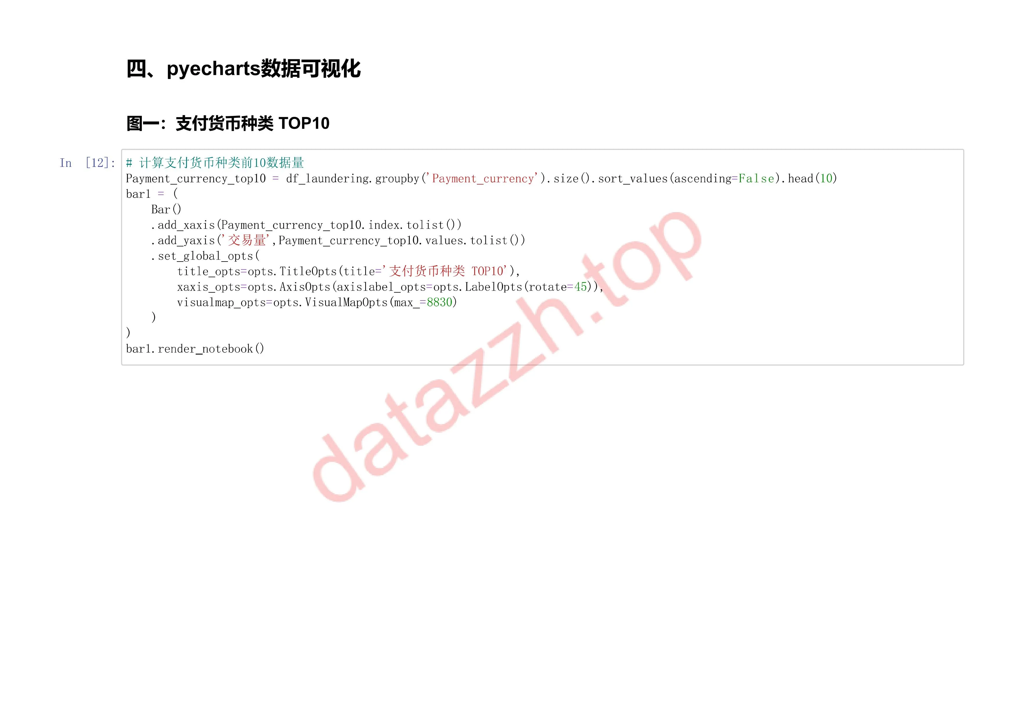 全球洗钱案例分析 第 8 页