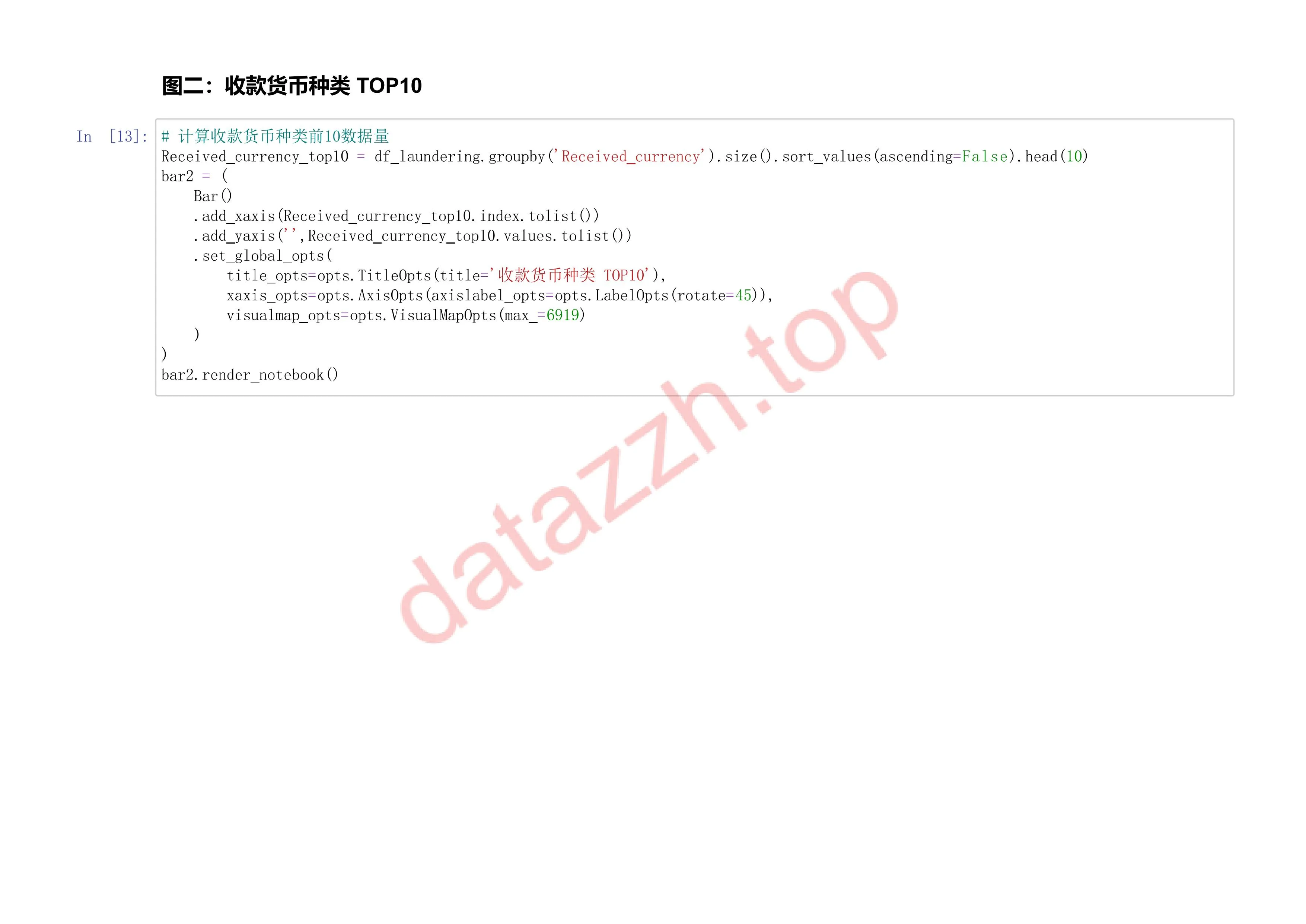 全球洗钱案例分析 第 10 页