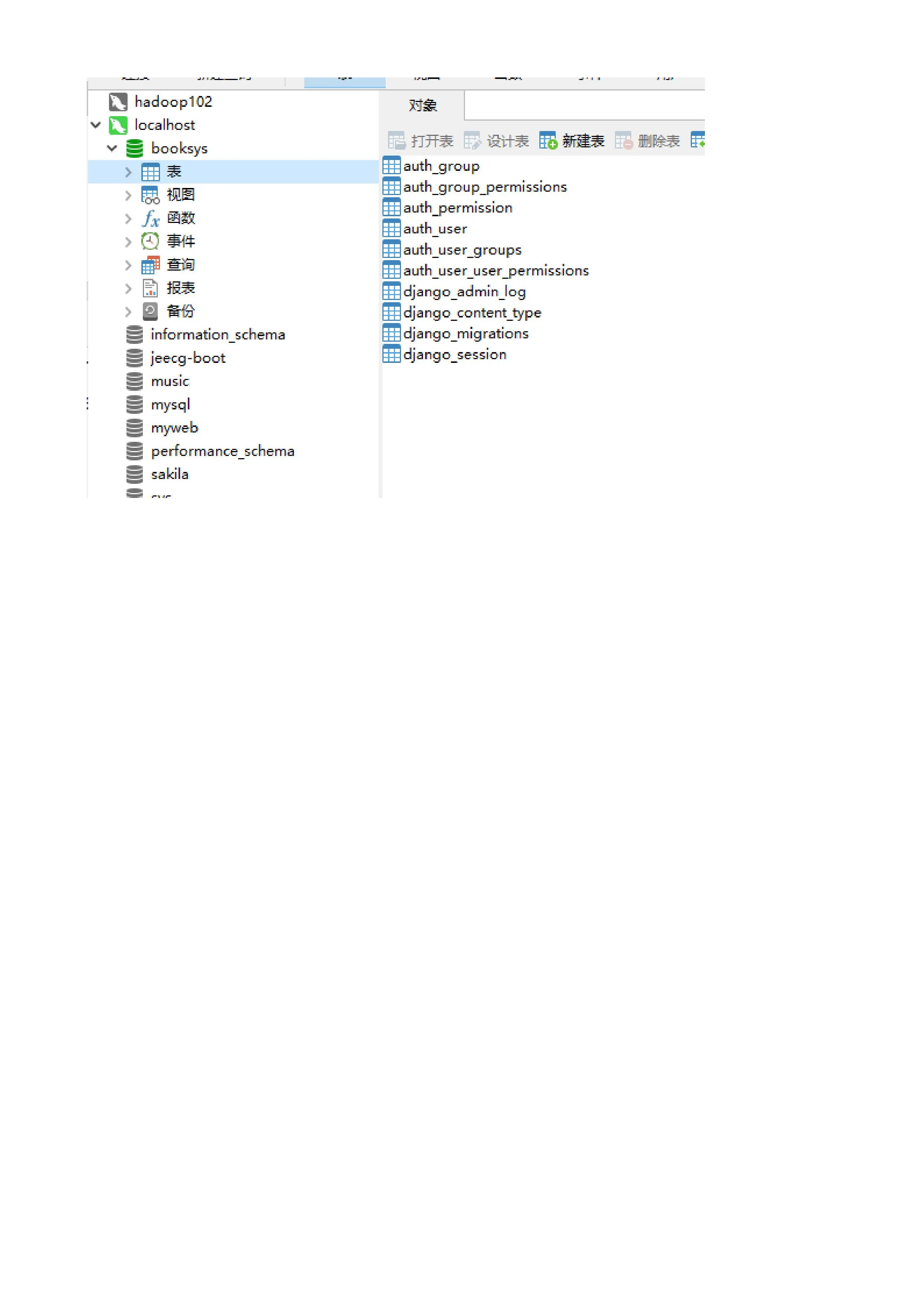 Django 文档第 23 页